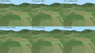 Temporal Camera Distortions(FHD)