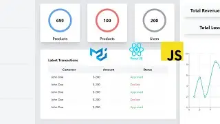 🔥 Build a Modern Admin Dashboard with React, Material UI & Tailwind CSS