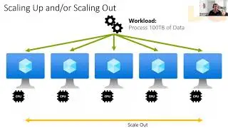 Paul Andrew - Azure Orchestration - Applying Data Factory in Production