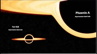 BIGGEST Black Hole in the Universe Phoenix A EXPOSED