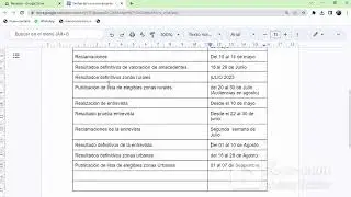 Cronograma Actualizado del concurso docente 2022 Las reclamaciones del VRM van hasta el 05 de Abril