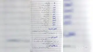 Urdu Novel , Urdu Novel Ki Rawayat Par Note
