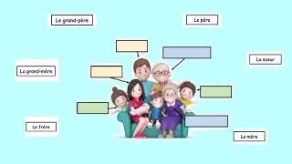 unité 5 les membres de la famille