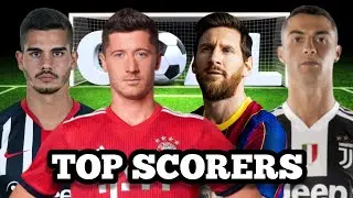 Top 10 Scorers in Europe’s Big Five Leagues in 2021