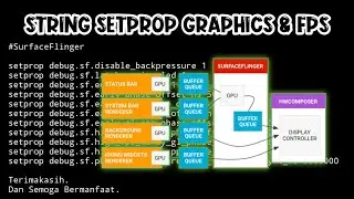 STRING FPS NON ROOT ! RACIKAN SETPROP TERBARU - SETEDIT