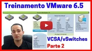 VMware vsphere 6.5 - Instalação do Home LAB VMware (ESXi & vCSA) TAREFA7- VCSA/vSWITCHES - PARTE 2