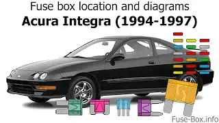 Fuse box location and diagrams: Acura Integra (1994-1997)