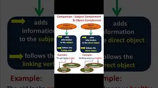 Comparison - (Subject and Object Complement) 