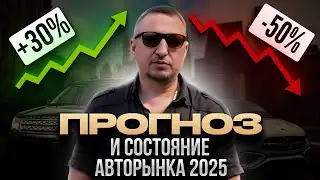State and forecast of the car market 2025.