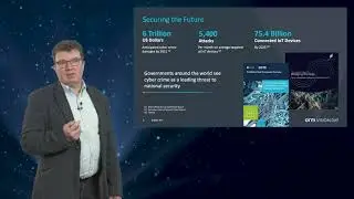The Future of the Arm Architecture with Armv9 | Arm Vision Day
