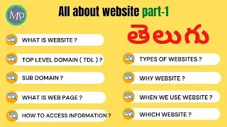 All about website in telugu part 1 | What is website in 