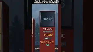 Top 10 world Most Powerful processor in mobile 2024 #shortsvideo #datacomparison