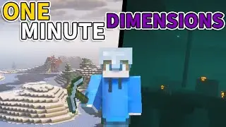 Minecraft but the Dimension Changes EVERY MINUTE