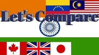 List of Countries and their Currency with Comparision
