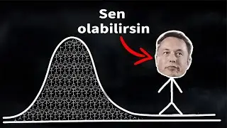 Nasıl İnsanların %99' unun Önüne Geçersin (Çok Kolay)