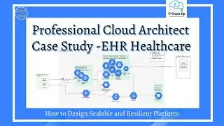 PCA Case Study - EHR Healthcare: How to Design Scalable and Resilient Platform