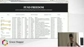 Stackathon Presentation: Fund Freedom