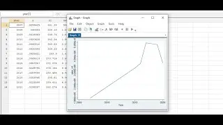 Handling missing data in time series using linear interpolation method