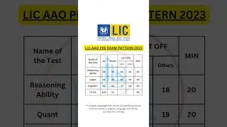 💥 LIC AAO 2023 - Prelims Exam Pattern 