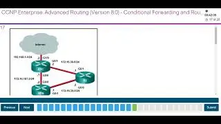 Chapters 15 - 17 Conditional Forwarding and Route Redistribution Exam CCNP ENARSI
