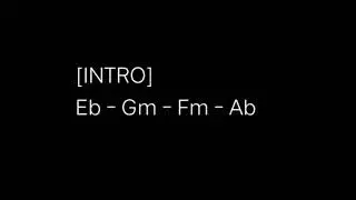 All Time Low - Fool's Holiday (chords)