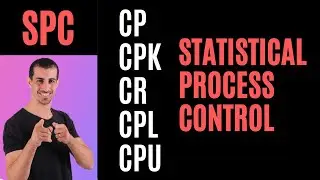 Process Capability Tools Explained Cp Cpk Cr Cpl Cpu