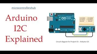 Project 03 - Understanding Arduino I2C