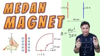 MEDAN MAGNET [BESAR DAN ARAHNYA] || Fisika Kelas 12