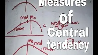 Biostatistics basics Part 1 - Measures of central tendency [ Mean, median and Mode ]