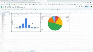 MTH105 Summary Charts