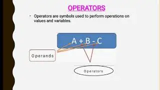 python fundamentals,Computer Science,Class 11