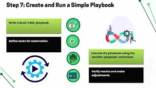 How to Install Ansible in CentOS - Step by Step | Ansible Training for Beginners