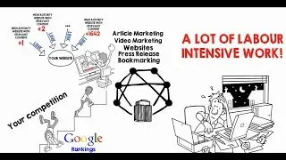 SEO Virtual Assistant - Lucky Digitals