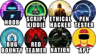 Every Hacker Level EXPLAINED in 8 Minutes