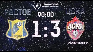 Ростов ЦСКА Эмоции,Мнения,Опасные моменты обзор матча 19 тура РПЛ