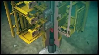 Stena Drilling - Drilling 101