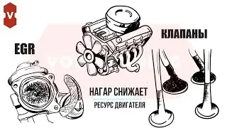 Как убить движок и попасть на ремонт? Сказка или модный лохотрон?