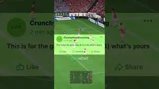 Fifa 23 is 🔥