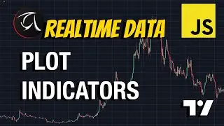 Plot Realtime Indicators using Tradingview Charting Library - Javascript, NodeJS