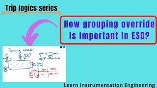 What is grouping override in Trip system? | Learn Instrumentation Engineering