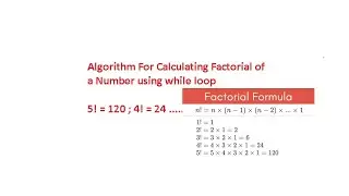 How to Calculate Factorial of a Number