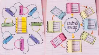 Unlock Your creativity : Simple Mind Mapping with Sticky Notes