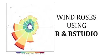 Making Simple Wind Roses Using R & RStudio