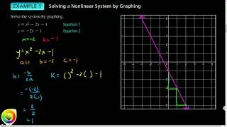 Alg2.03.05 Solving Nonlinear Systems Quadratic + Linear