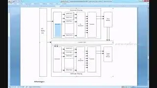 Design and Implementation of Efficient Streaming Deblocking and SAO Filter for HEVC Decoder