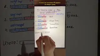 ЧТО ДЕЛАТЬ ЕСЛИ У ВАС МНОГО КРЕДИТОВ⁉️