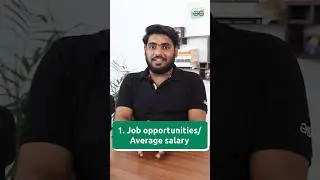 Frequently Asked Questions in Java Backend Development CAREER #shorts