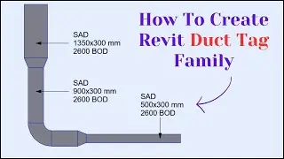 Duct Tagging In Revit | Revit HVAC | 