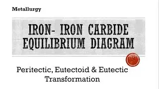 1.10 Iron- Iron Carbide Equilibrium Diagram | Peritectic, Eutectoid & Eutectic Transformation
