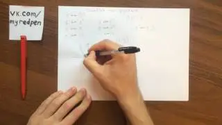 Функция. Часть 2.  Основная суть функции
